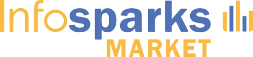 Info Sparks Market Logo