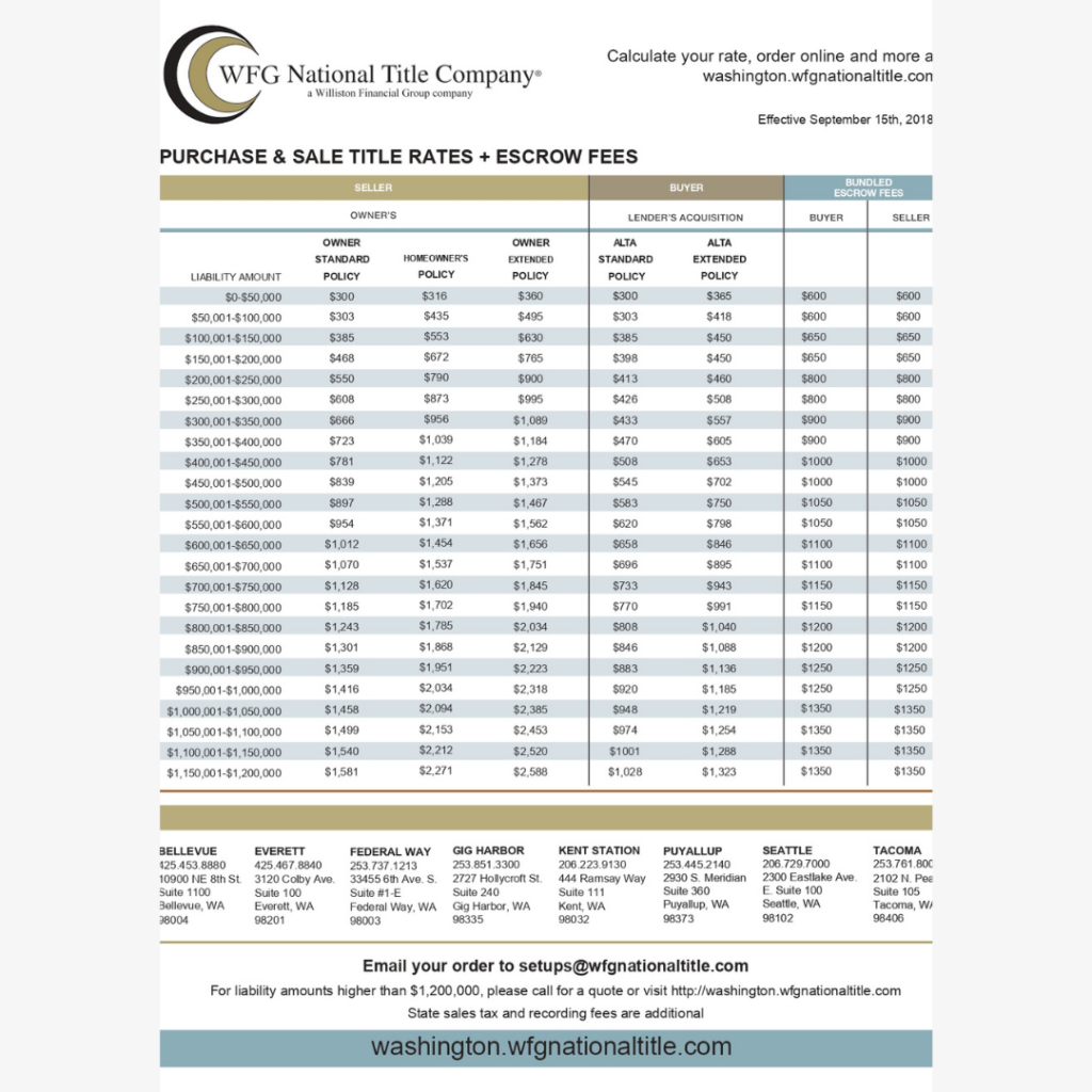 wfg-title-purchase-and-sale-title-rates-escrow-fees-highnote